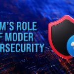 SIEM's Role in Modern Cybersecurity